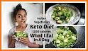30 Day Ketogenic Vegetarian Meal Plan related image