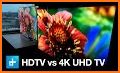 Full HD Video Player - Ultra HD 2160p Playing related image
