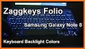 Color Galaxy Keyboard related image