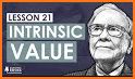 Warren Buffett Intrinsic Value Calculator related image