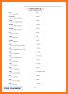 Maltese - Vietnamese Dictionary (Dic1) related image