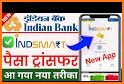 indi — Smart banking related image