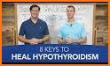 How to Treat Hypothyroidism related image