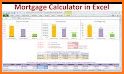 Mortgage Calculator & Rates related image