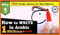 Write Arabic Alphabet Easily related image