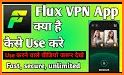 Flux VPN | VPN Proxy related image