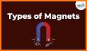 Shapes & Magnets related image