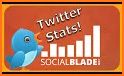 Social Blade Statistics related image