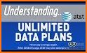 Internet Plan for AT&T related image
