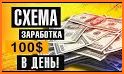 1xWin - Ставки на спорт related image