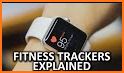 Step Tracker - Pedometer Free & Calorie Tracker related image