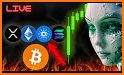 Crypto Signal & Trade Signals related image
