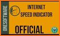 Net Speed Indicator related image
