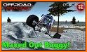 Offroad Outlaws related image