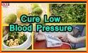Low Blood Pressure Symptoms related image