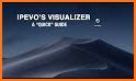 IPEVO Visualizer related image