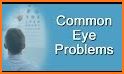 All Eye Disorders related image