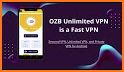 OZB Unlimited Free VPN - Secure & Private Proxy related image