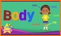 Learn Body Parts in English related image