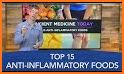 Complete Anti-Inflammatory Diet for Beginners related image