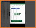 lookup related image