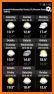 Transparent temperature forecast widget&clock related image