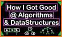 Algorithm Practice related image