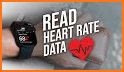 Heart Rate Complication related image
