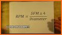 RPM Calculator related image