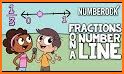 Number Line Fractions Games related image
