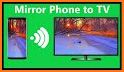 Connect the phone to TV - Screen mirroring for TV related image