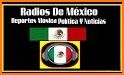 Radios de Mexico related image
