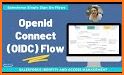 Connect & Flow related image