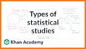 Statistics Study related image