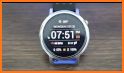 Roto 360 Watch Face for Android Wear OS related image