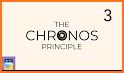 The Chronos Principle related image