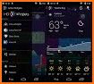 HD Contact Widgets+ related image