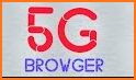5G Internet Browser: Light & Fast - Speed Browser related image