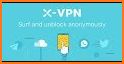 Switch VPN - Free Unlimited VPN Proxy related image