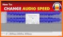 Music Speed Changer: Speed Sound, Audio Editor related image