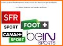 Sports TV : toutes les chaînes related image