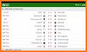 Football Live Scores: All Live Soccer Updates related image