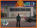 Tips For Grand City theft Autos Walkthrough related image
