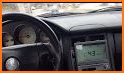 GPS Speedometer, HUD ADS Free related image