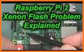 PI in a Flash related image