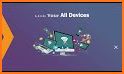 VPN Proxy Master - Future Vpn related image
