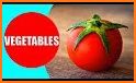 Learn Vegetables in English related image