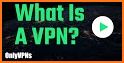 Wixel VPN related image