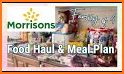 Meal planning related image