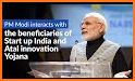 Startup India related image